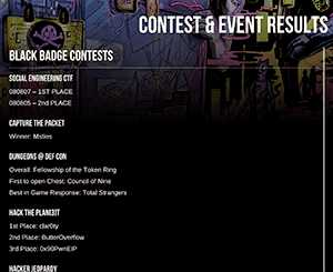 DEF CON 27 Contest Results image