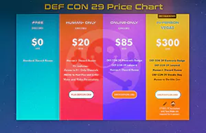 DEF CON 29 CTF Pre Reg image